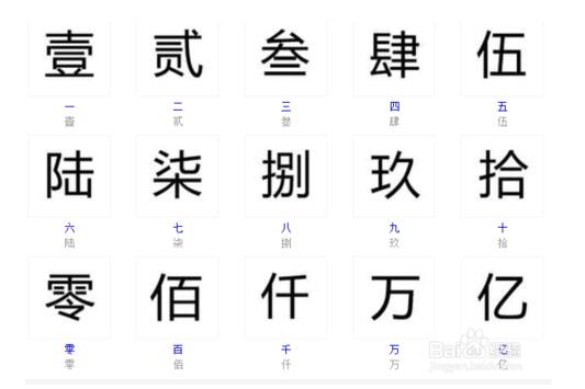 大寫數(shù)字壹貳叁肆到拾怎么寫？大寫數(shù)字一到十金額怎么寫?